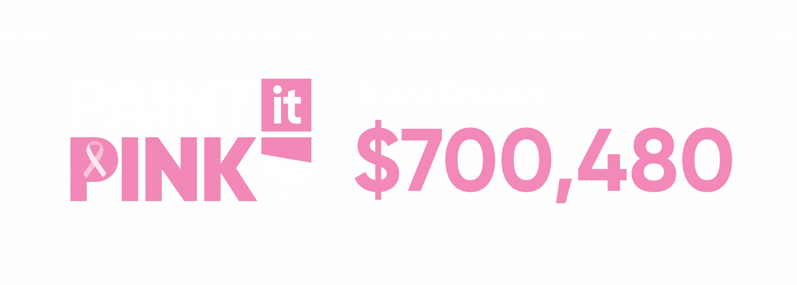 Image displaying the total Paint it Pink donations raised by CertaPro of $700,480